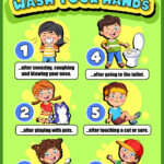 Free Printable Posters About Washing Our Hands 2 TeachersMag