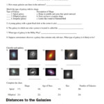 Galaxy Worksheet Solar System Worksheets School Worksheets Galaxy