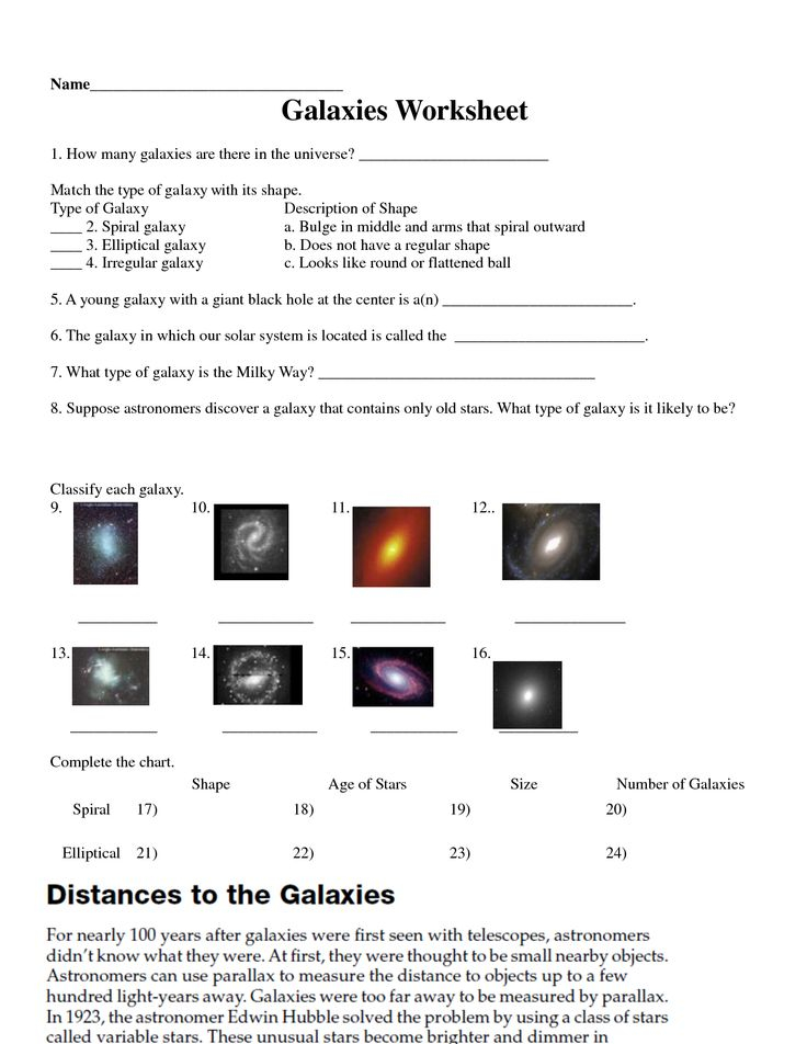 Galaxy Worksheet Solar System Worksheets School Worksheets Galaxy