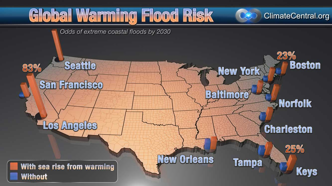 Global Warming Coastal Flood Risk Climate Central