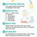 Goal Setting Printable Worksheets For Kids And Adults In 2021 Smart