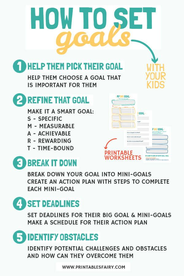 Goal Setting Printable Worksheets For Kids And Adults In 2021 Smart