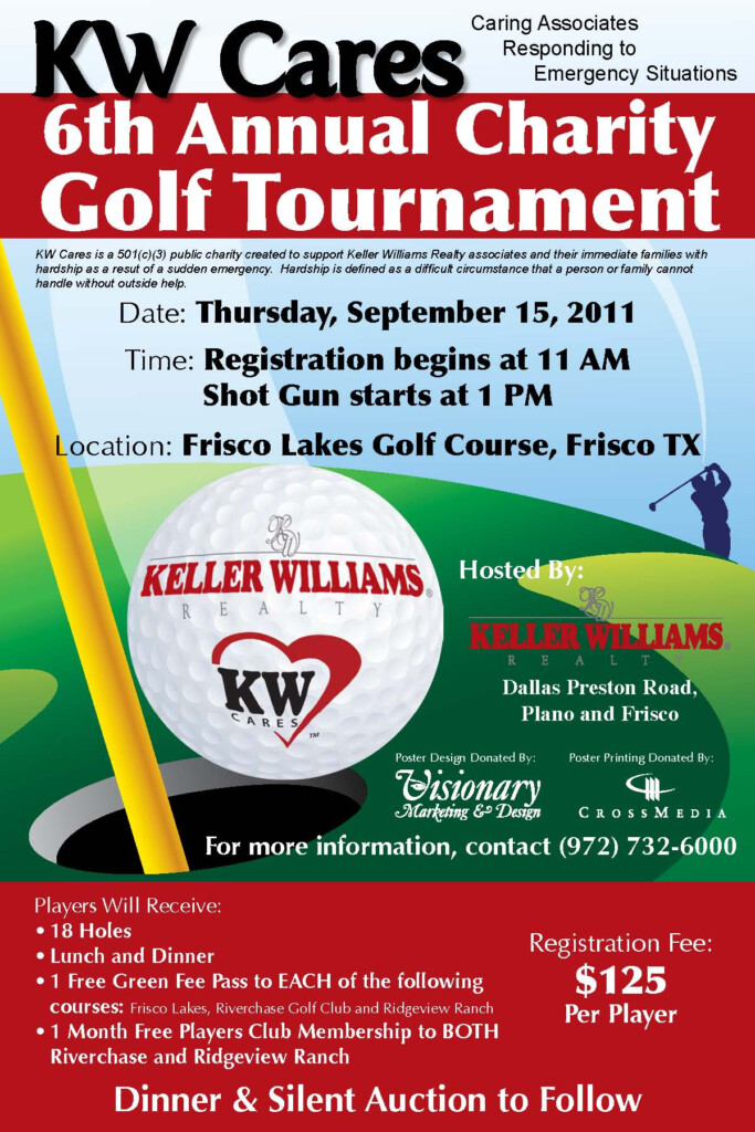 Golf Tournament Poster Template Free Softismystic