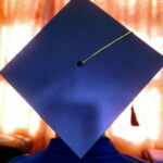 Graduation Cap Class Of 2021 SVG Cut File 3D Cricut Template Etsy