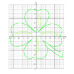 Graphing Points On A Coordinate Plane Worksheet Math Db excel