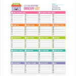 Grocery List Template By Category Google Search Grocery List