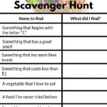 Grocery Store Scavenger Hunt Kids Grocery Store Scavenger Hunt