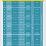 Half Marathon Training Schedule For Beginners POPSUGAR Fitness