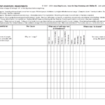 Hazelden 4Th Step Worksheet Db excel