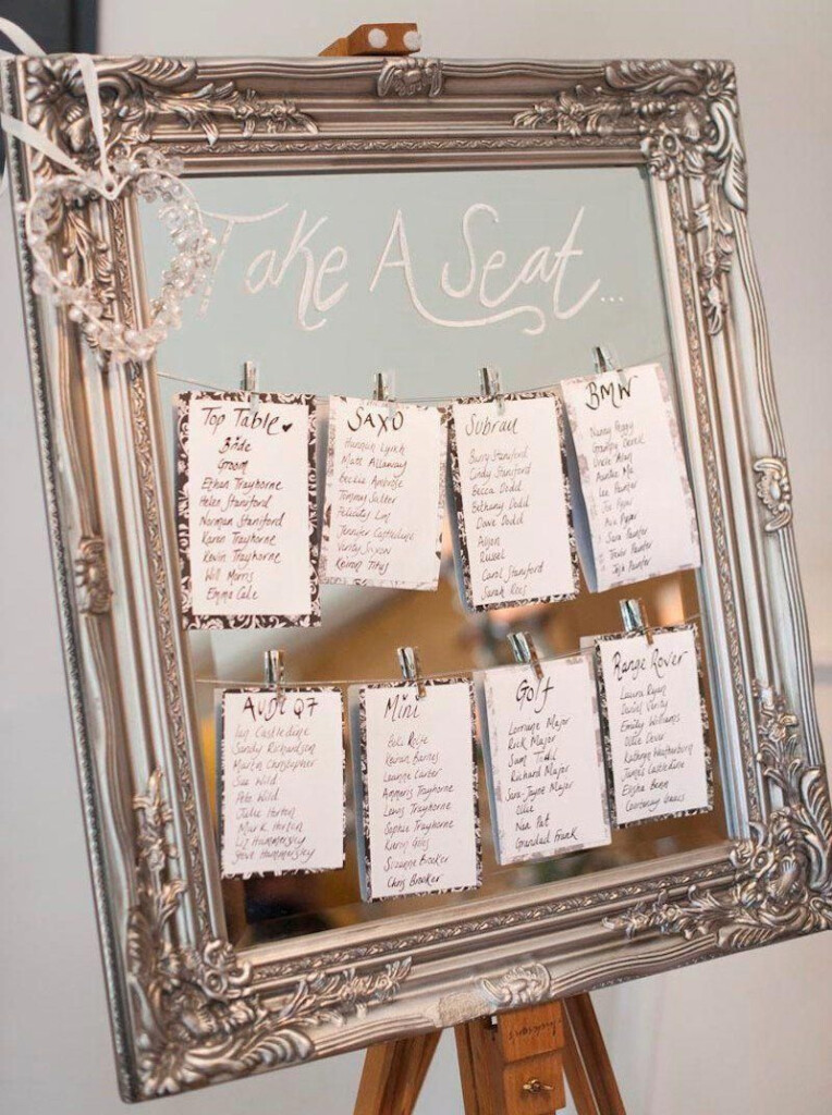 Home Reduced Wedding Planning Tips Seating Plan Wedding Wedding 