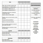Homeschool Report Card Template Middle School Regarding Middle School