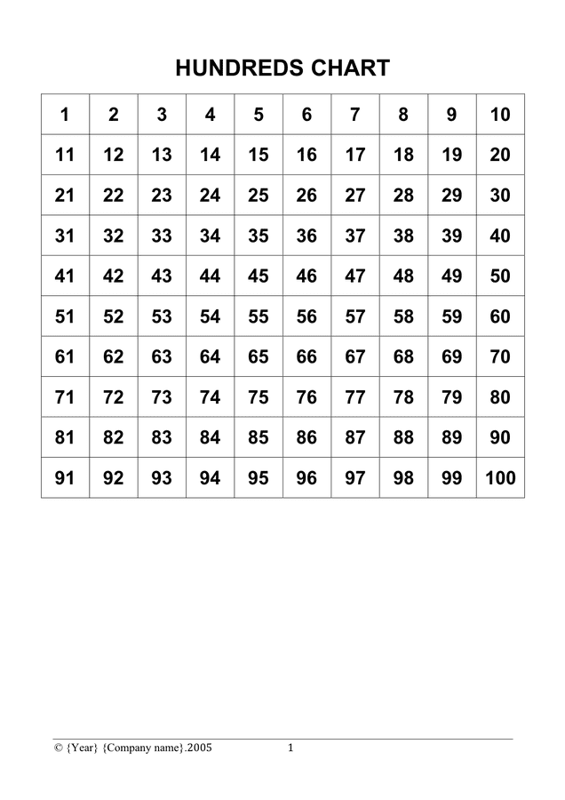 Hundreds Chart Download Free Documents For PDF Word And Excel