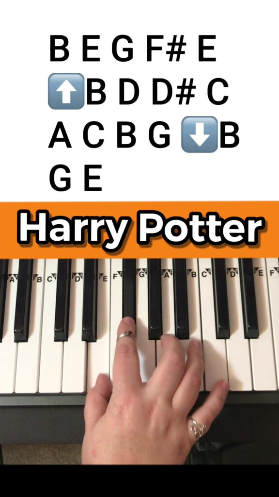 Is Harry Potter Christmas Piano Tutorial piano 