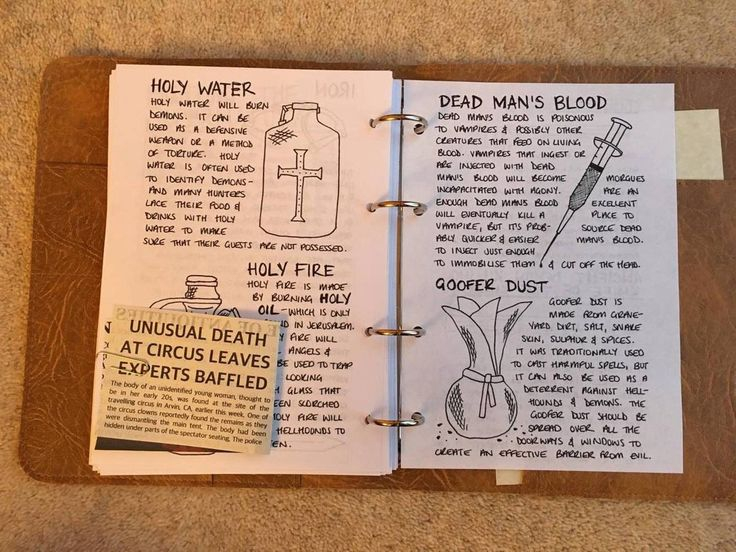 John Winchester s Journal Pages John Winchester Journal Pages John