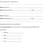 Kentucky Boat Bill Of Sale Download The Free Printable Basic Bill Of