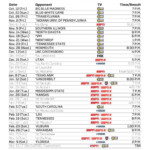 Kentucky Wildcats Basketball 2018 19 Schedule Channels Dates And