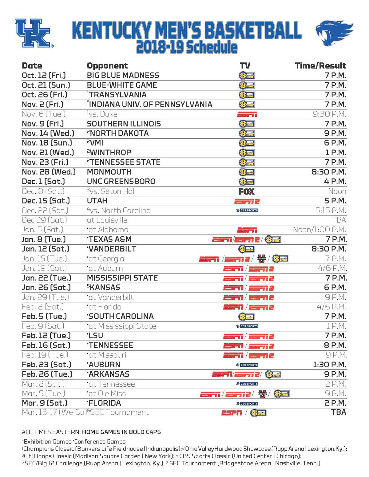 Kentucky Wildcats Basketball 2018 19 Schedule Channels Dates And 