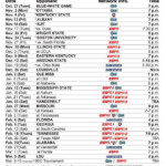 Kentucky Wildcats Basketball Full 2015 16 Schedule Channels Dates