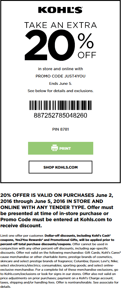 Kohls February 2021 Coupons And Promo Codes 