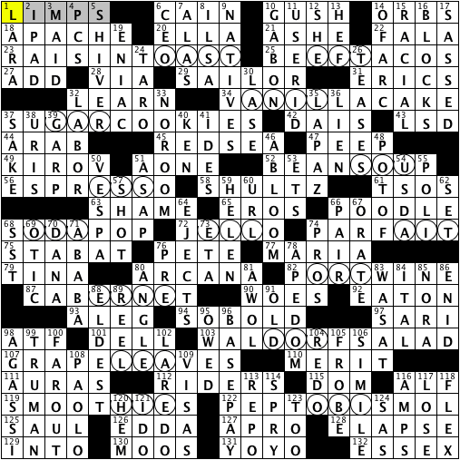 L A Times Crossword Answers Sunday Jan 19 2014 LA Times Crossword