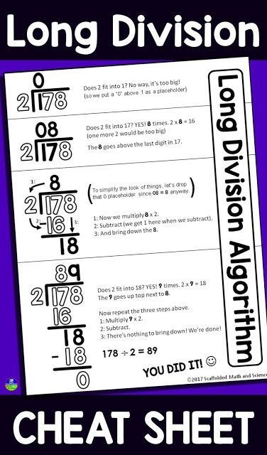 Long Division Cheat Sheet Math Methods Math Division Teaching Math