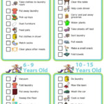 Make Your Own Picture Checklist Mobile Or Printed Chores For Kids