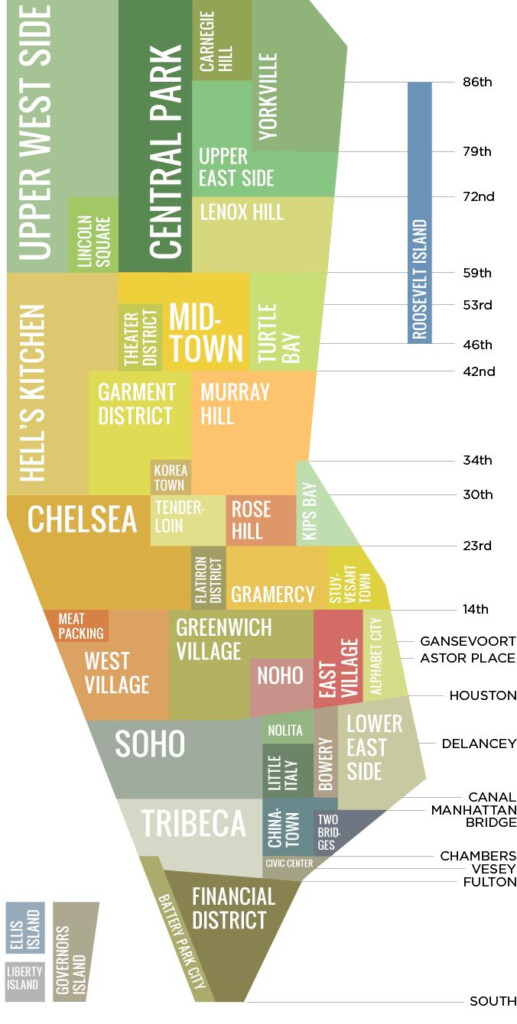 Manhattan Neighborhoods Served New York City Map New York City 