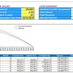 Mortgage Amortization Calculator Readyexcel