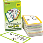 Multiplication Flash Cards All Facts 0 12 TCR62029 Teacher