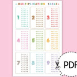 Multiplication Table Printable PDF Download