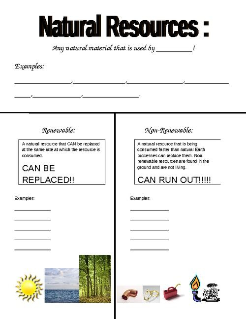 Natural Resources Worksheets 3rd Grade Pdf Worksheet