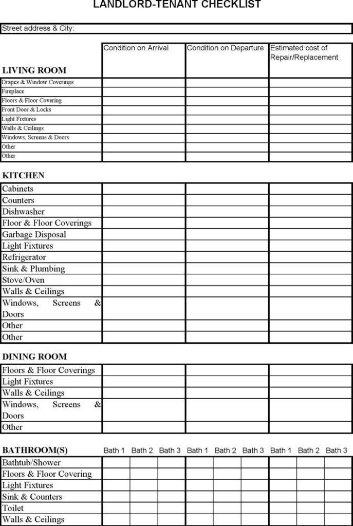 Nebraska Landlord Tenant Checklist Being A Landlord Landlord Tenant 