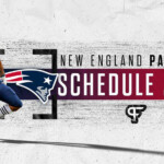 New England Patriots Schedule 2021 Dates Times Win loss Prediction