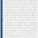 NFL Full Season Schedule Grid 2022 Printable