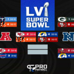 NFL Playoff Bracket Divisional Round Schedule Matchups For This Weekend