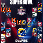 Nfl Playoff Bracket Ran