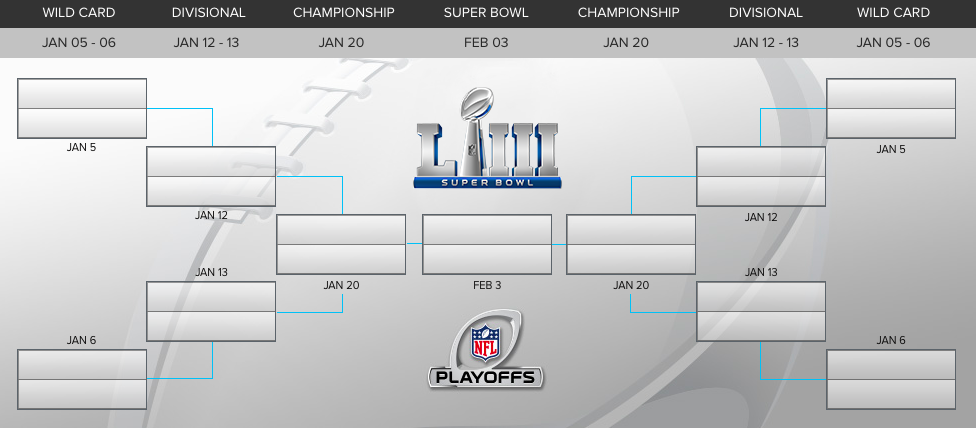 NFL Playoff Bracket Schedule 2018 2019 Wild Card Games Through Super