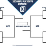 NFL Playoff Picture And 2020 Bracket For NFC And AFC Heading Into Week 12