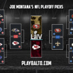 Nfl Playoffs Bracket 2020 Printable Playoff Bracket Print 2020 2021