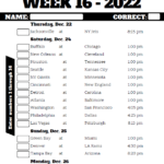 NFL Week 16 Confidence Pool Sheet 2022 Printable