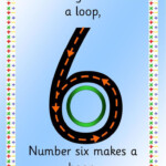 Number Formation Rhyme Cards Math Activities Preschool Numbers