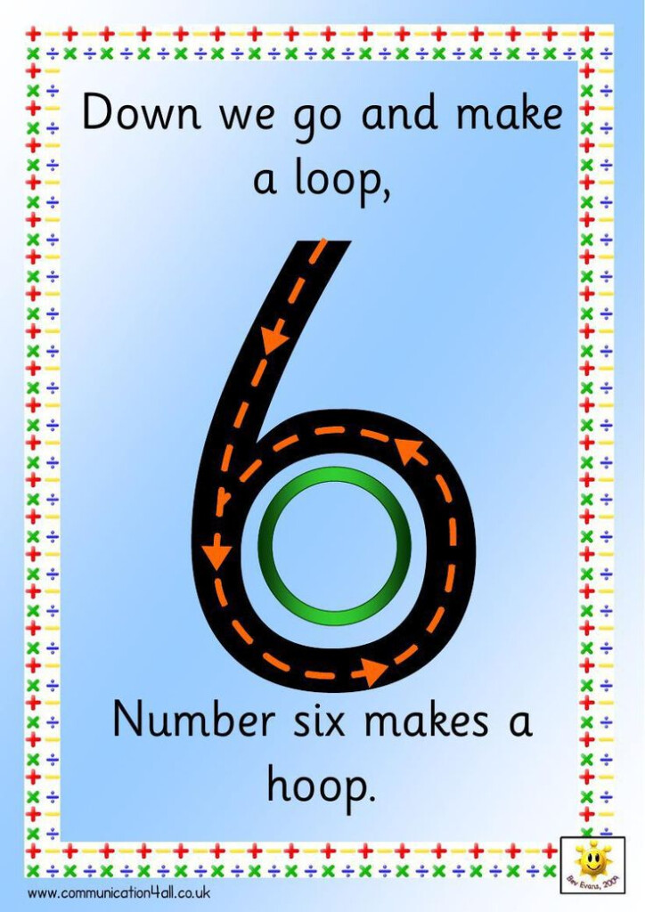 Number Formation Rhyme Cards Math Activities Preschool Numbers 