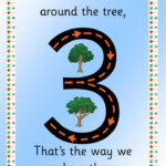 Number Formation Rhyme Cards Numbers Preschool Math Classroom Prek Math