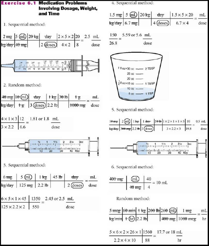 Nursing Dosage Calculation Practice Worksheets TUTORE ORG Master Of 