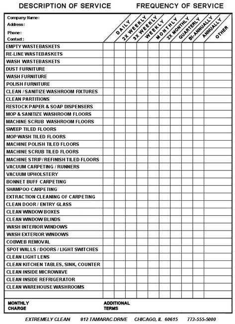 Office Cleaning Checklist Pdf Printable Receipt Template