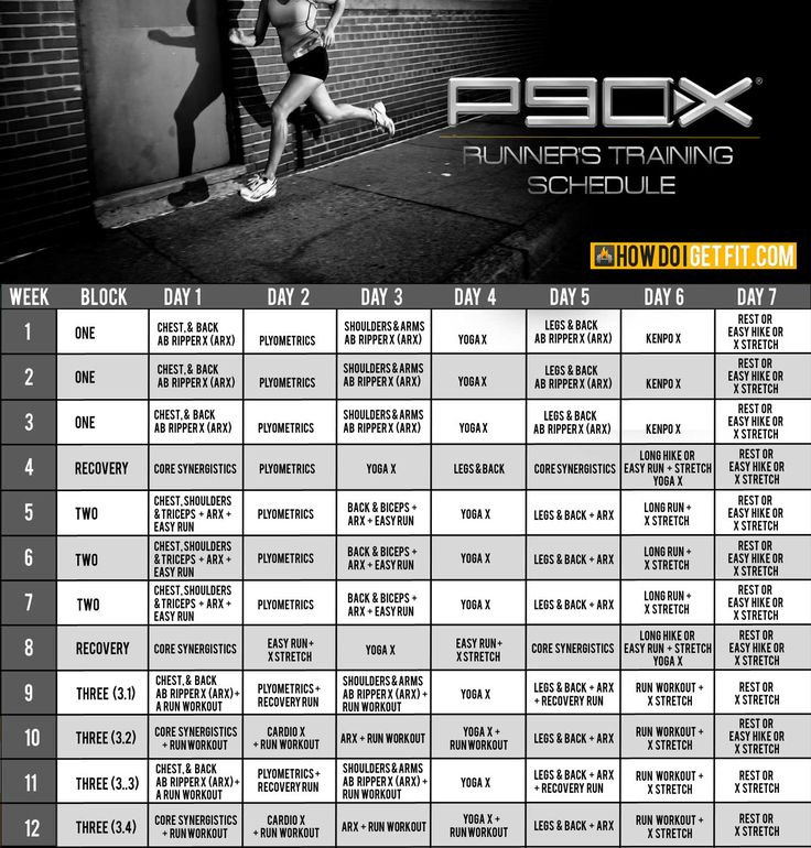 P90X Training Schedule For Your Next 10k Or Marathon How Do I Get Fit 