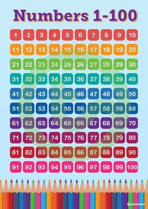 Pencils Numbers 1 To 100 Chart Teaching Resource 100 Chart 