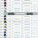 Philadelphia Eagles Schedule 2022 NFL Opponents Dates Locations