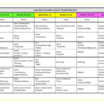 Physical Education Sport St John And St James School