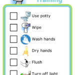 Picture Checklists Potty Training Checklist Potty Training Chart